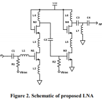 Design of CMOS based LNA for 5G Wireless Applications