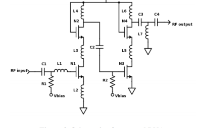 Design of CMOS based LNA for 5G Wireless Applications