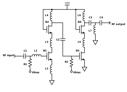 Design of CMOS based LNA for 5G Wireless Applications